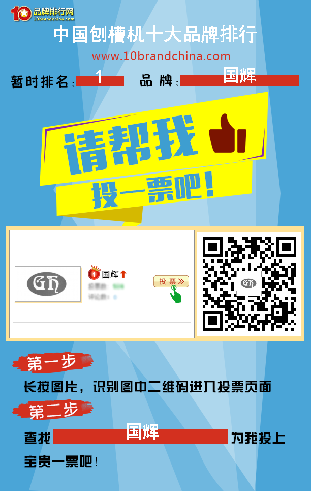 中國刨槽機(jī)十大品牌評選，國輝首屈一指